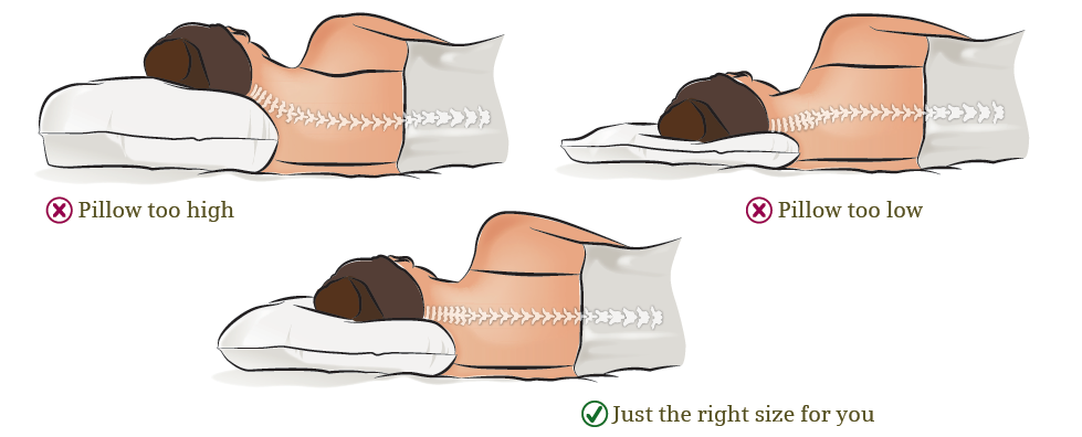 How to get the right height pillow for your neck